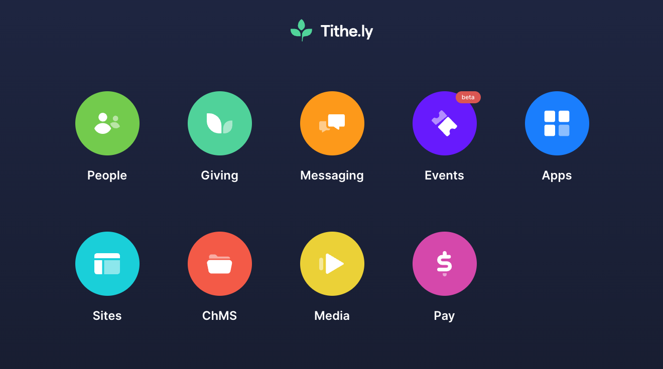Elvanto and Tithely SSO Dashboard.png
